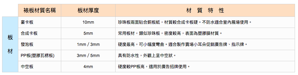 螢幕快照 2019-05-29 下午12.18.20.png