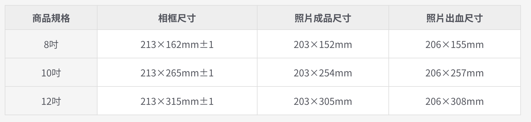 截圖 2025-03-12 中午12.08.46.png