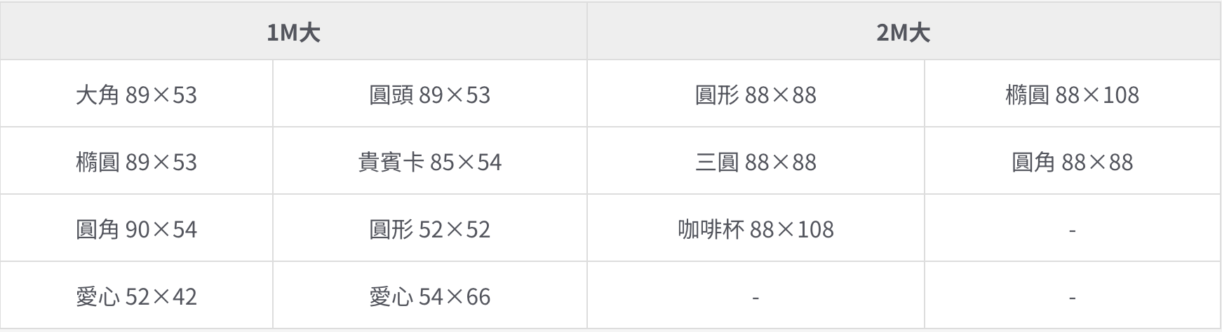 截圖 2025-03-20 中午12.18.23.png