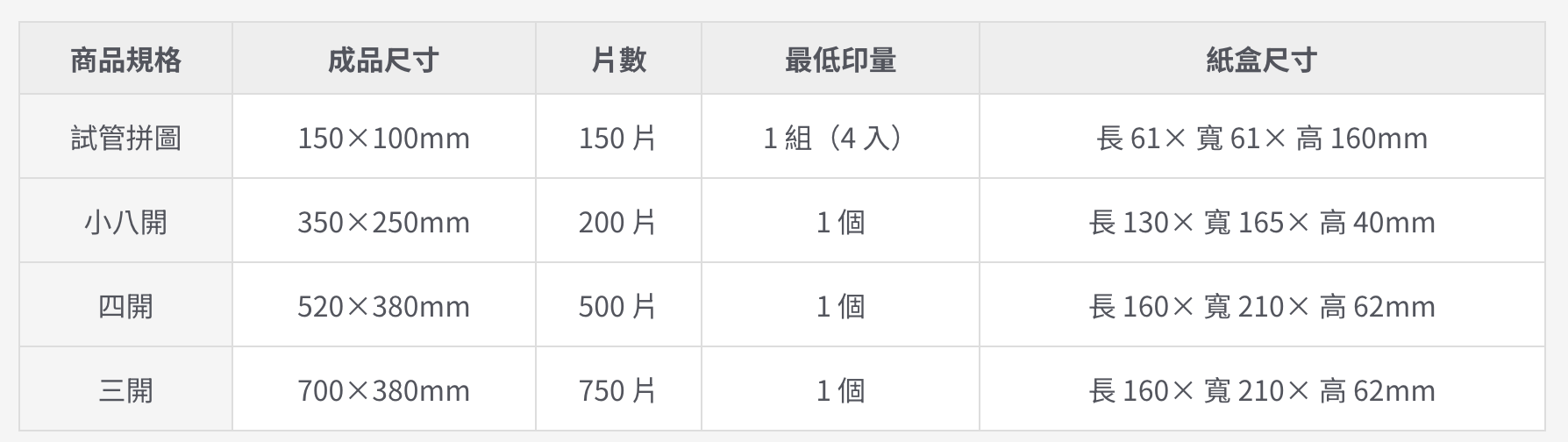 截圖 2025-03-24 上午10.03.34.png