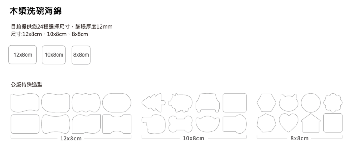 截圖 2025-03-24 中午12.29.28.png