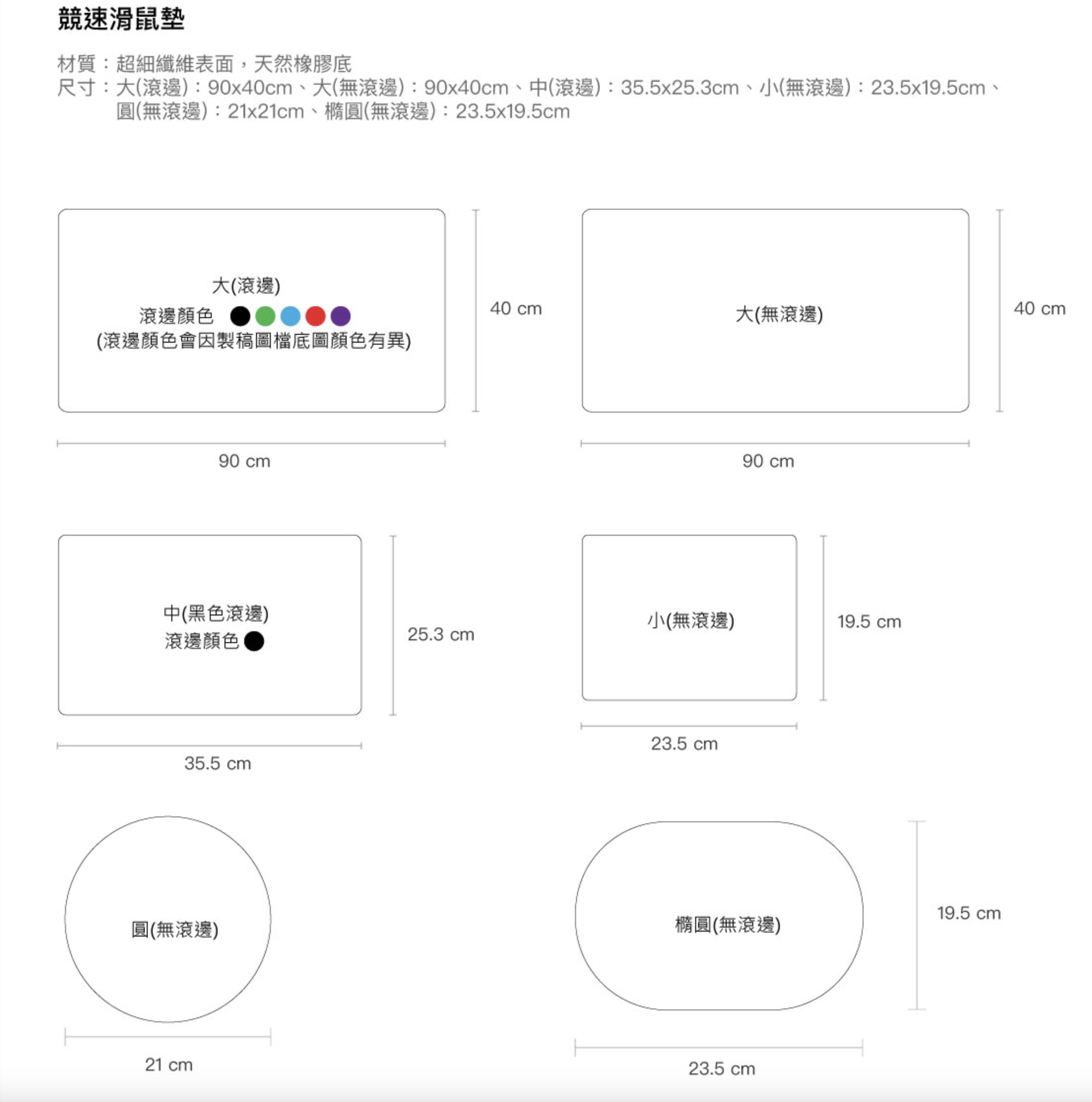 截圖 2025-03-24 下午3.04.21.png